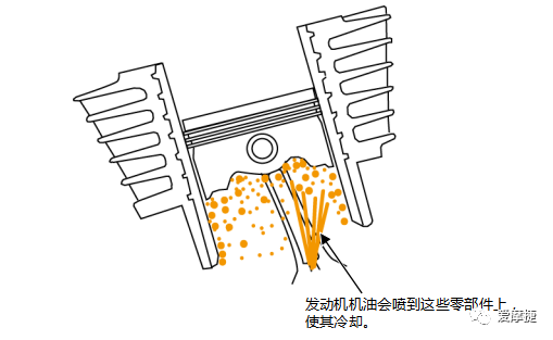 鼓式制动器,摩托车刹车圈,轮毂刹车圈,Drum brake,摩托车制动铁套