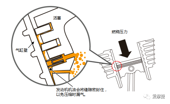 鼓式制动器,摩托车刹车圈,轮毂刹车圈,Drum brake,摩托车制动铁套