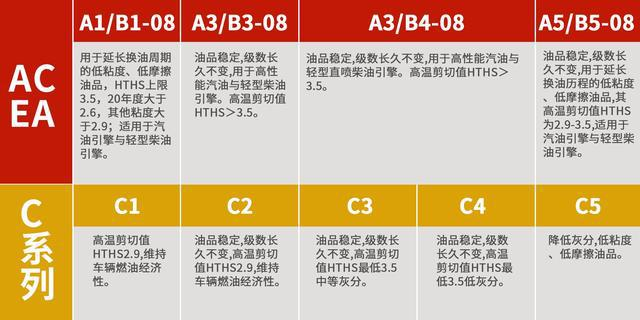 鼓式制动器,摩托车刹车圈,轮毂刹车圈,Drum brake,摩托车制动铁套