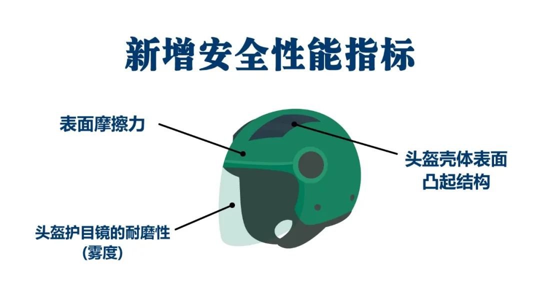 鼓式制动器,摩托车刹车圈,轮毂刹车圈,Drum brake,摩托车制动铁套