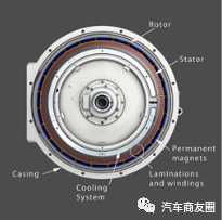 鼓式制动器,摩托车刹车圈,轮毂刹车圈,Drum brake,摩托车制动铁套