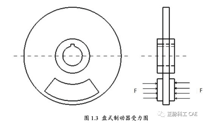 鼓式制动器,摩托车刹车圈,轮毂刹车圈,Drum brake,摩托车制动铁套